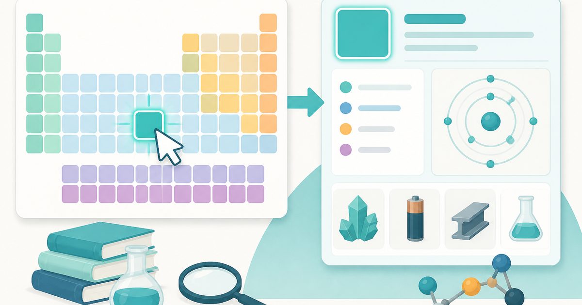 Interactive Periodic Table thumbnail